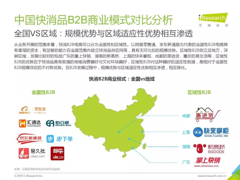 五金交电批发行业的最新风向与变革趋势